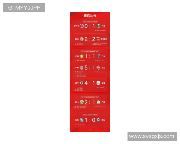 重庆足球队在足球耐力排行榜中荣登第五名展现出强劲实力与拼搏精神 重庆足球队在足球耐力排行榜中荣登第五名展现出强劲实力与拼搏精神
