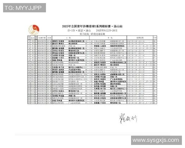 南京排球队灵活性排名第一最新排球灵活性TOP10榜单揭晓 南京排球队灵活性排名第一最新排球灵活性TOP10榜单揭晓