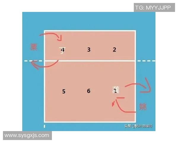深入分析上海排球队的整体压制战术及其在比赛中的应用效果 深入分析上海排球队的整体压制战术及其在比赛中的应用效果