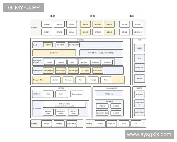 上海乒乓球队在防守策略上的优缺点分析与未来改进方向探讨