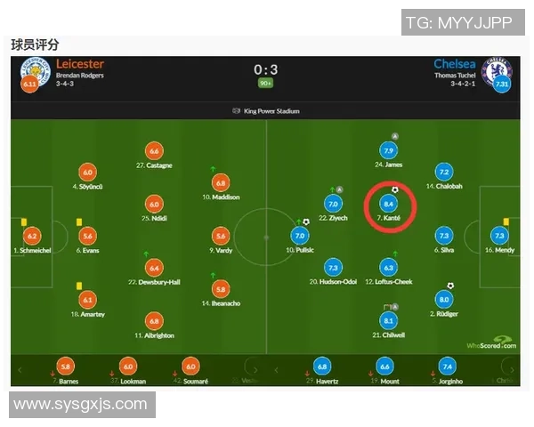 广州篮球队强势领跑世界锦标赛积分榜总分达到70分