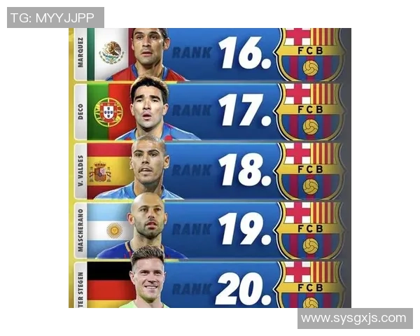 罕见出场却依然闪耀的足球明星们的传奇故事与成就 罕见出场却依然闪耀的足球明星们的传奇故事与成就