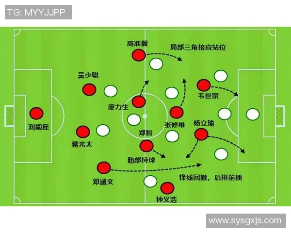 深圳足球队在锦标赛中的灵活性展现与战术调整分析